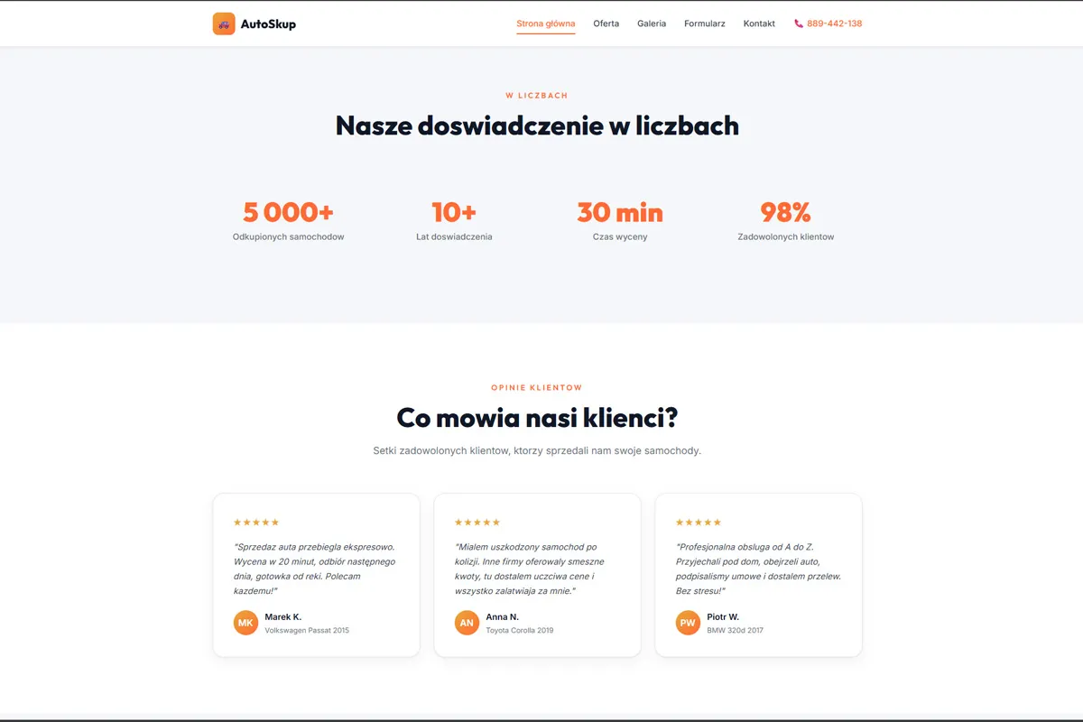 AutoSkup - Doświadczenie