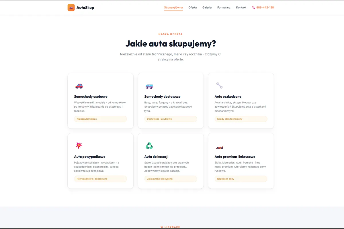 AutoSkup - Jak działamy