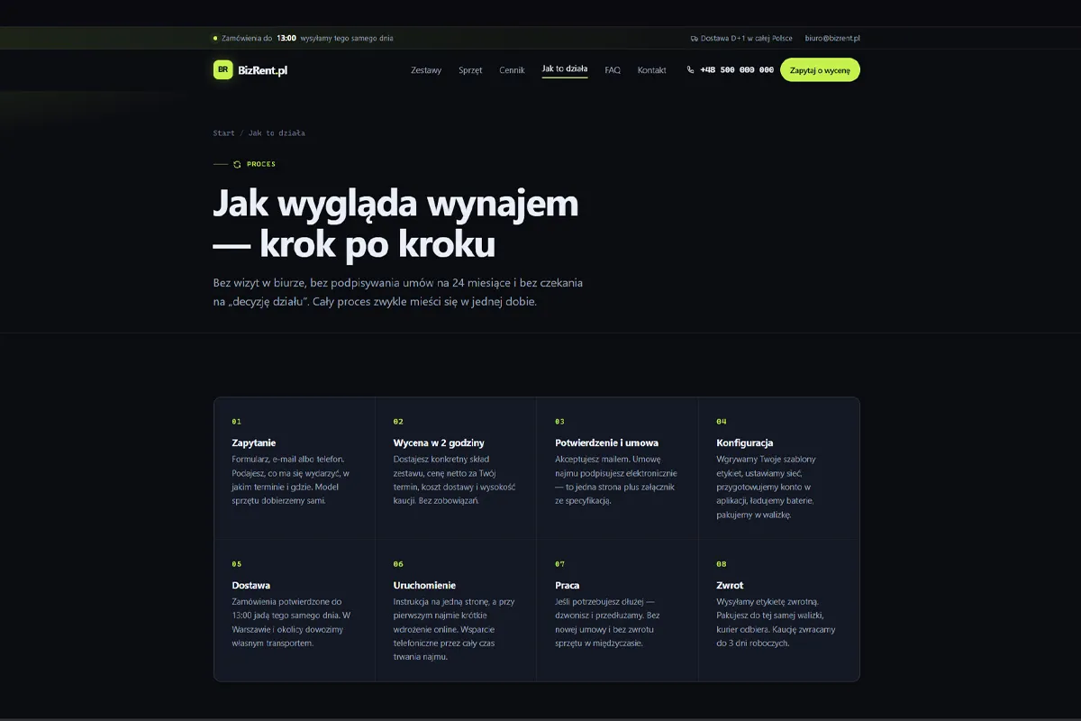 BizRent.pl — B2B equipment rental platform with domain