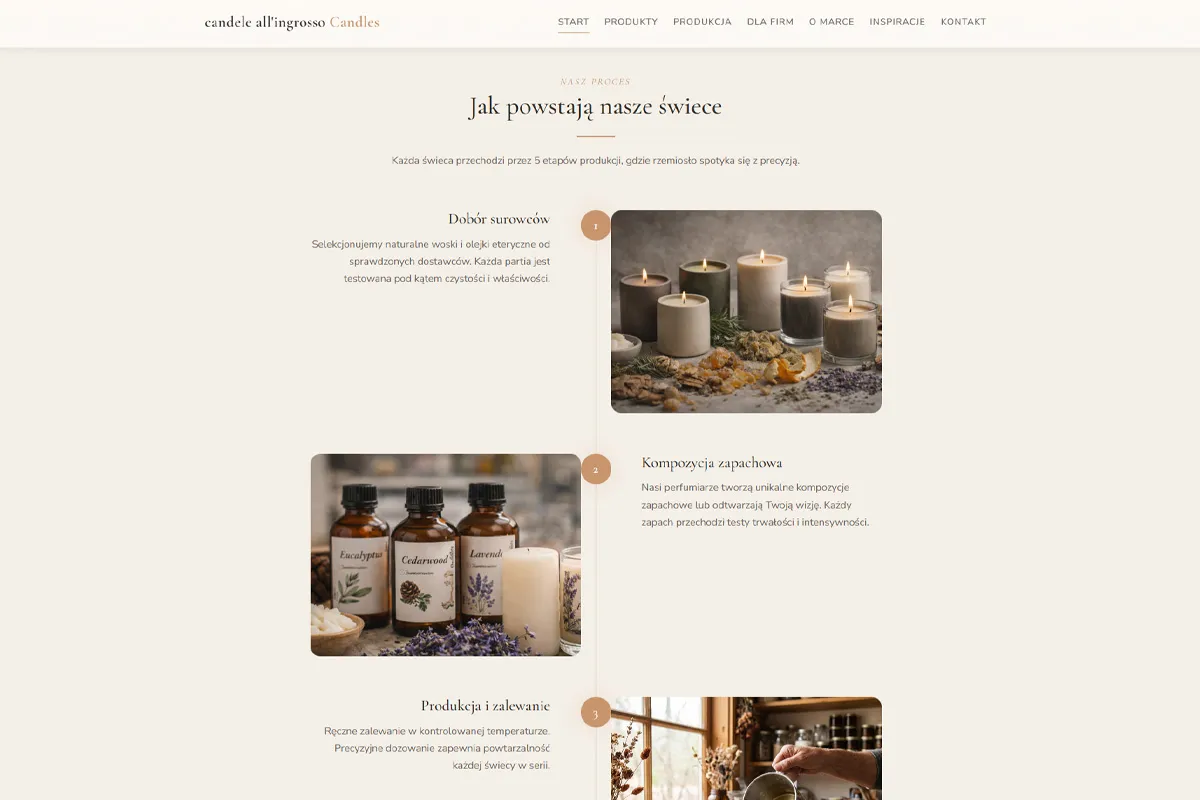 candele all'ingrosso - Production process